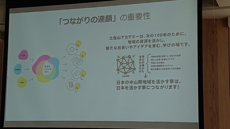 「つながりの連鎖」の重要性を説明したスライドになります