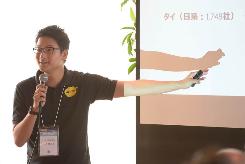 サイボウズ株式会社　酒本さん